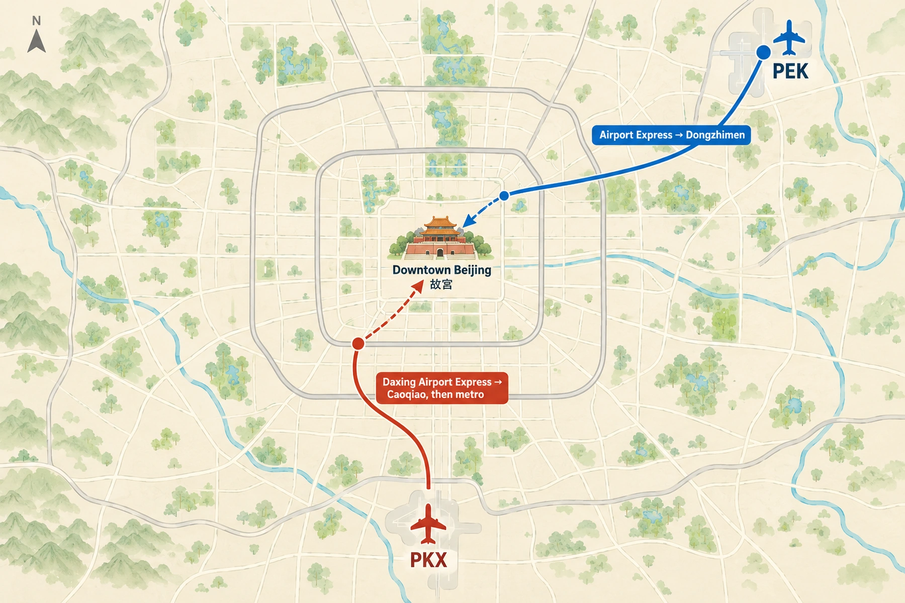 Routes from Beijing's airports into the city centre