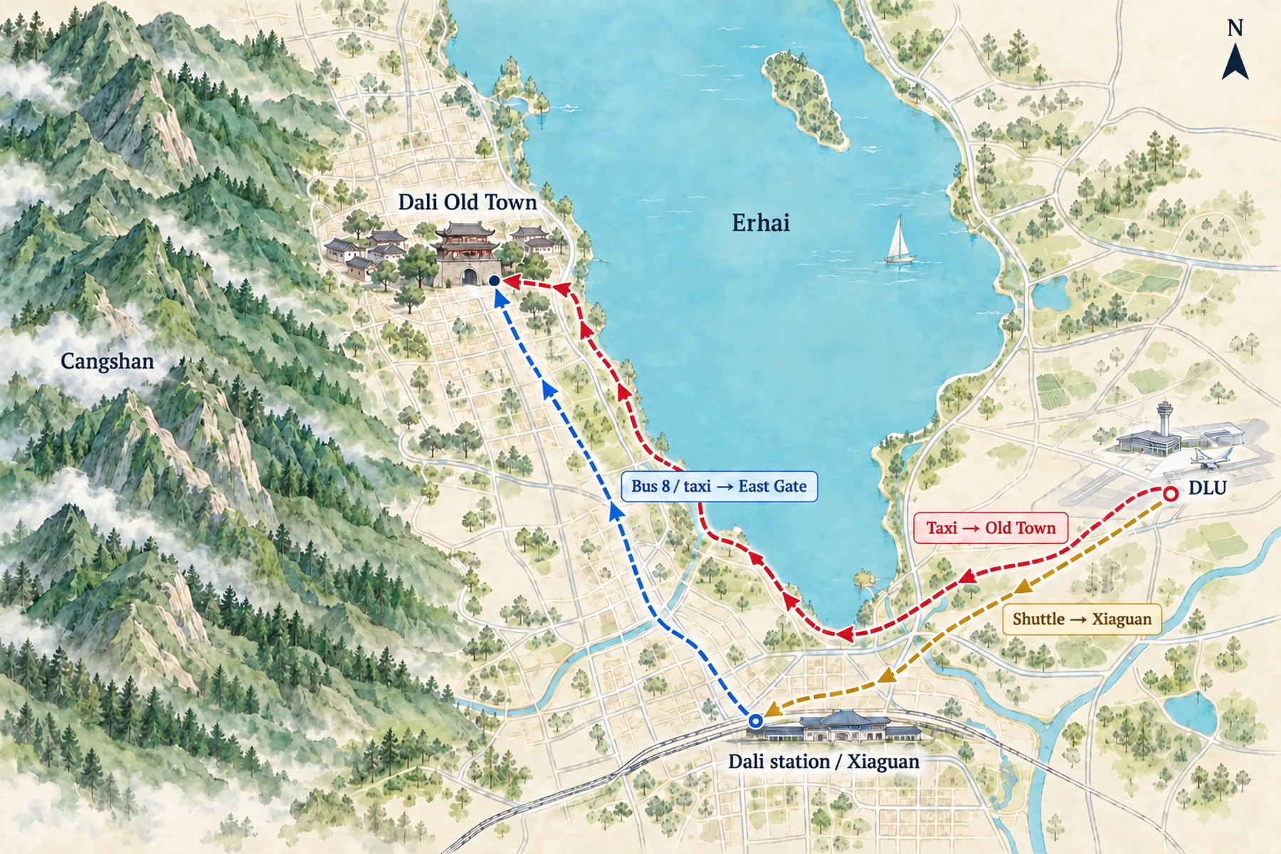 Routes from Dali's airports into the city centre