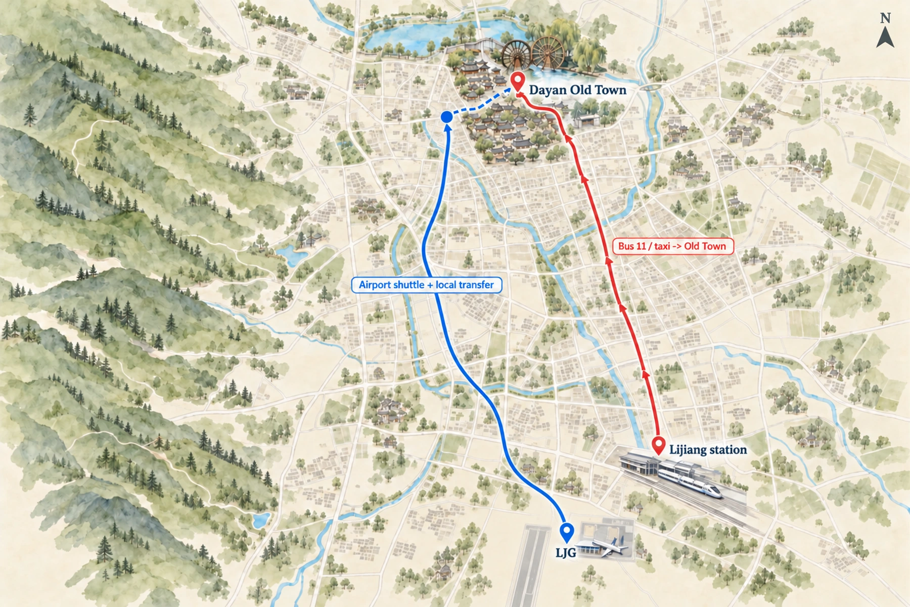 Routes from Lijiang's airports into the city centre