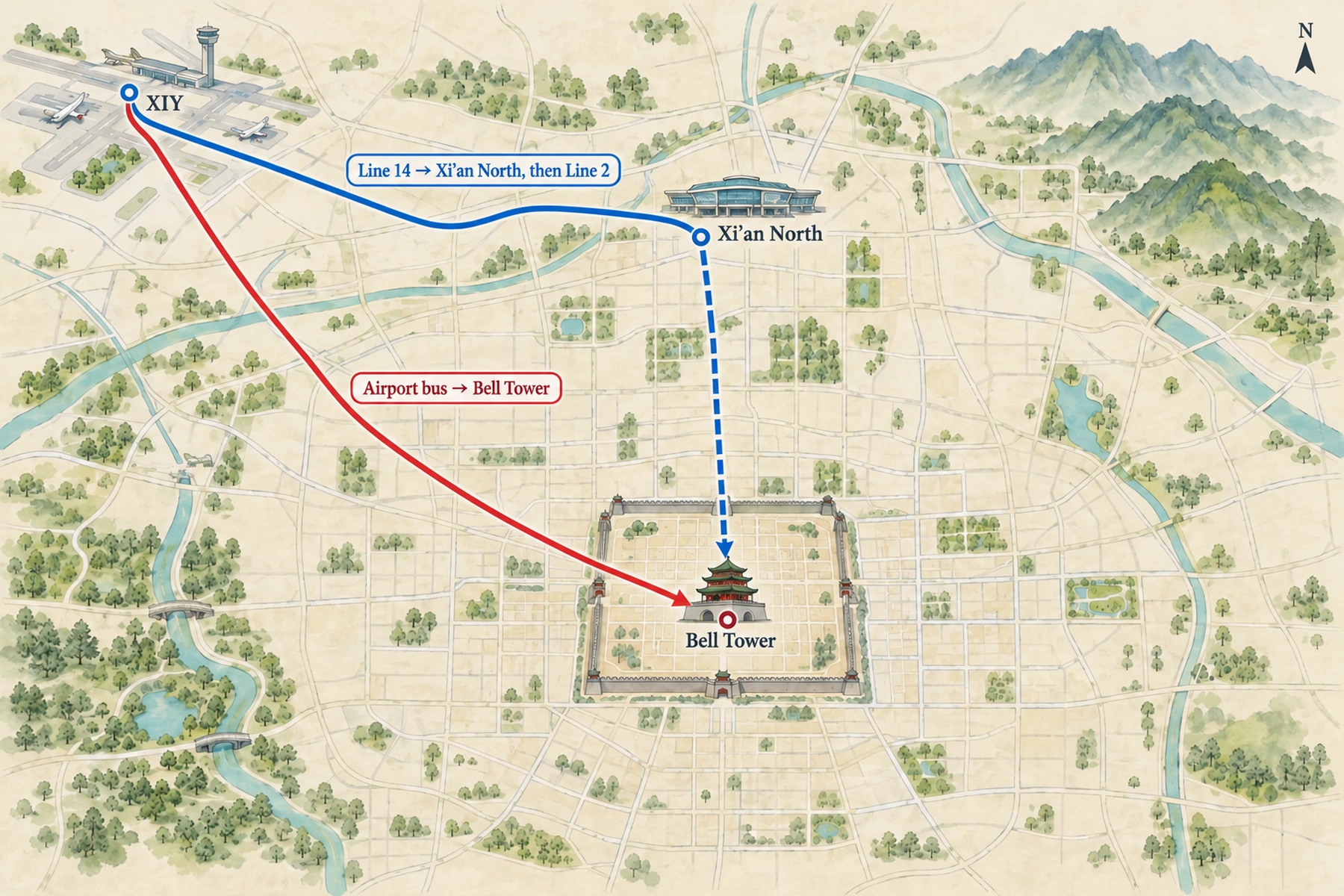 Routes from Xi’an's airports into the city centre